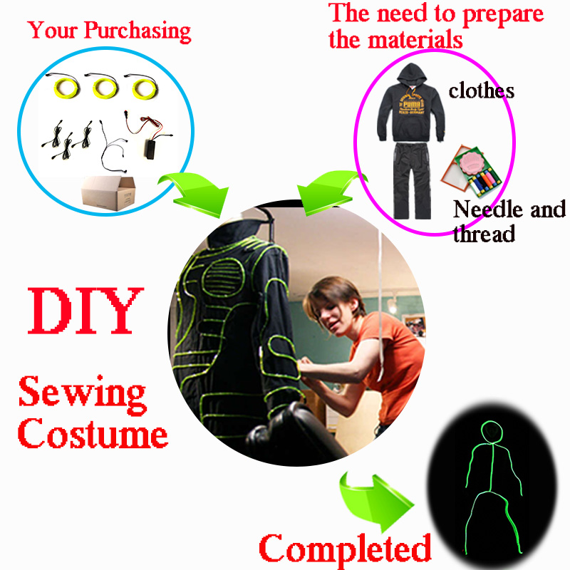 Cosplay Kibrit Çöpü Adam Kostü - Diy Electronics Wire incelemesi ve fiyatı