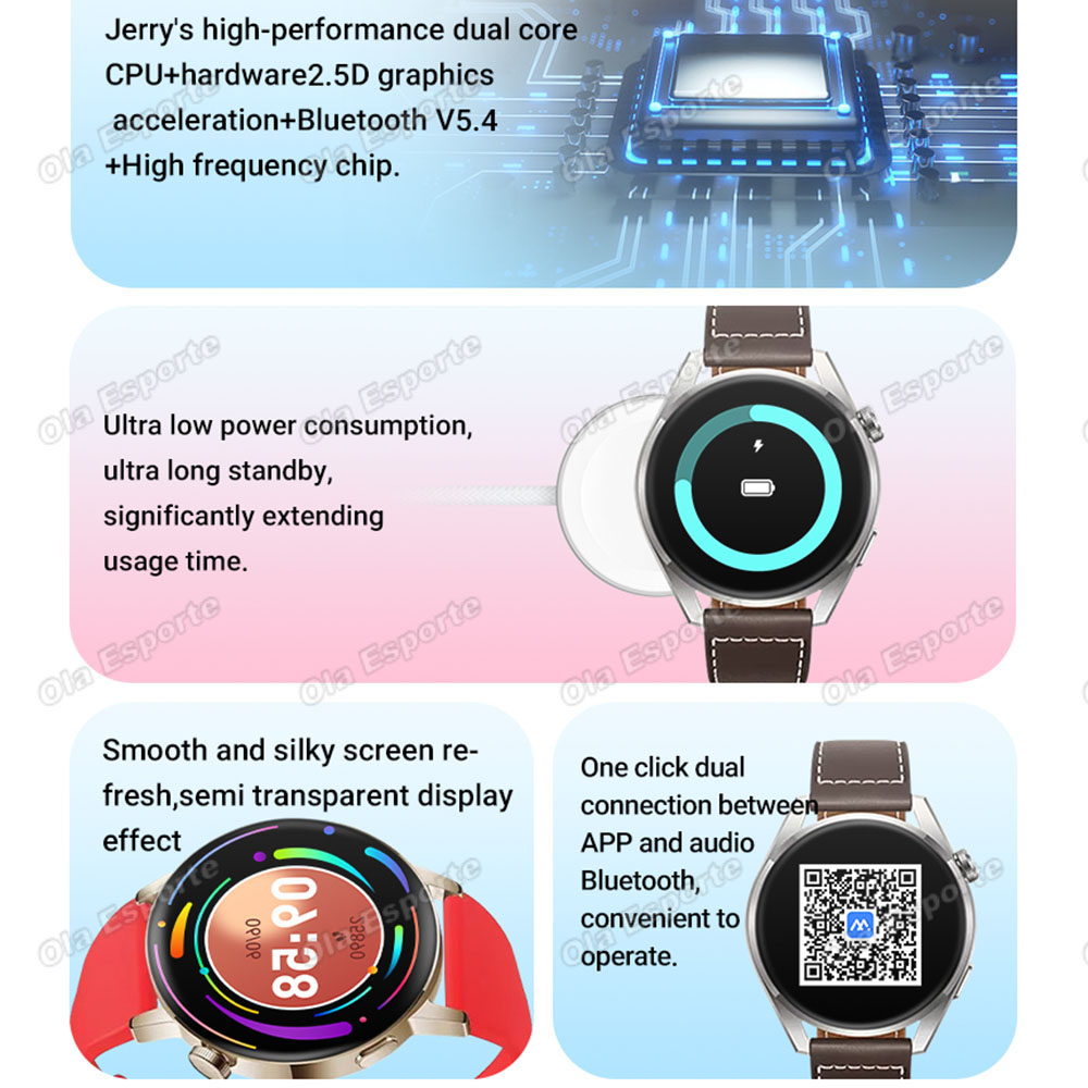 Erkekler ve Kadınlar için Yeni - Diy Wearable Electronics incelemesi ve fiyatı