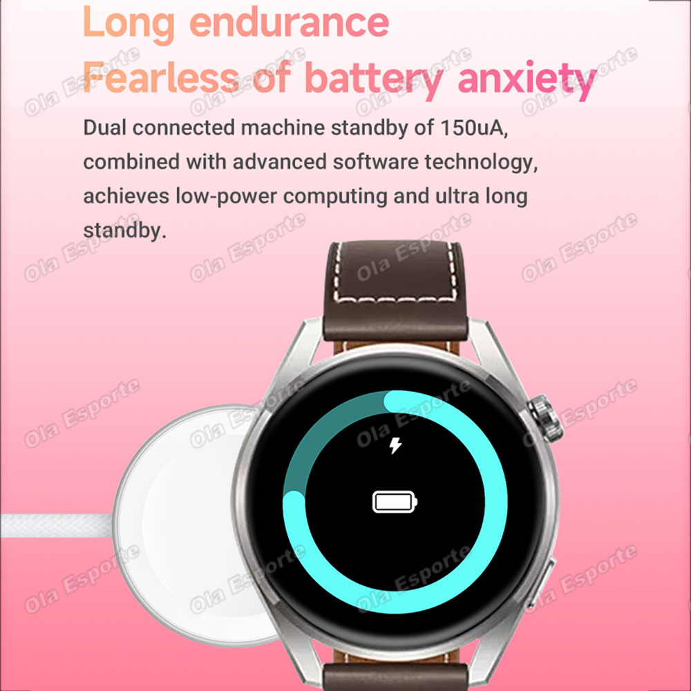 Erkekler ve Kadınlar için Yeni - Diy Wearable Electronics incelemesi ve fiyatı